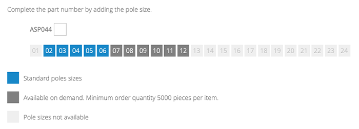 SP044xxVBNN ASP044 Part Number